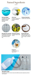 Pet Cologne Perfume