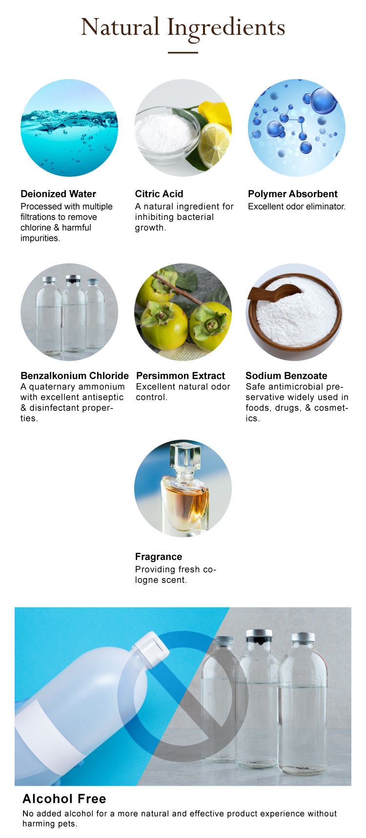 Pet Cologne Perfume