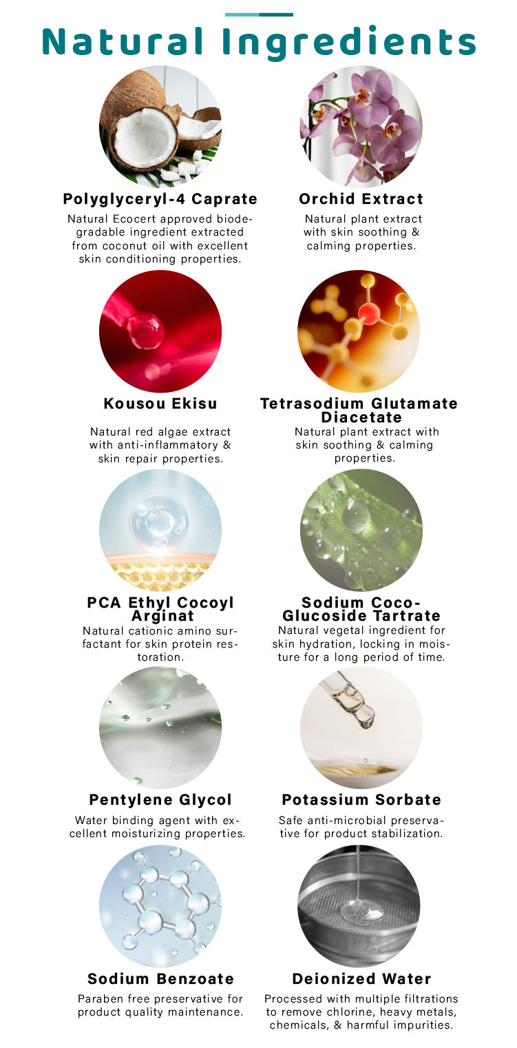 Pet Ear Cleansing Solution