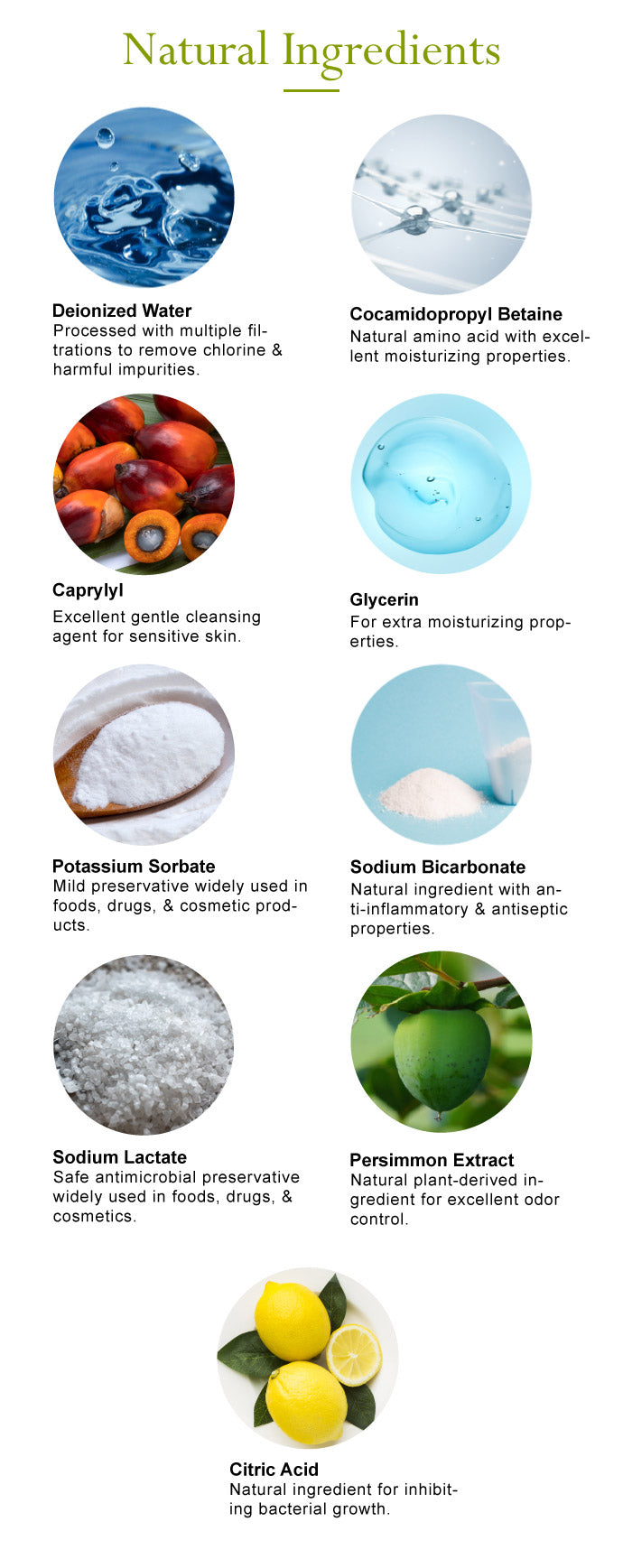 Pet Paw Cleansing Foam