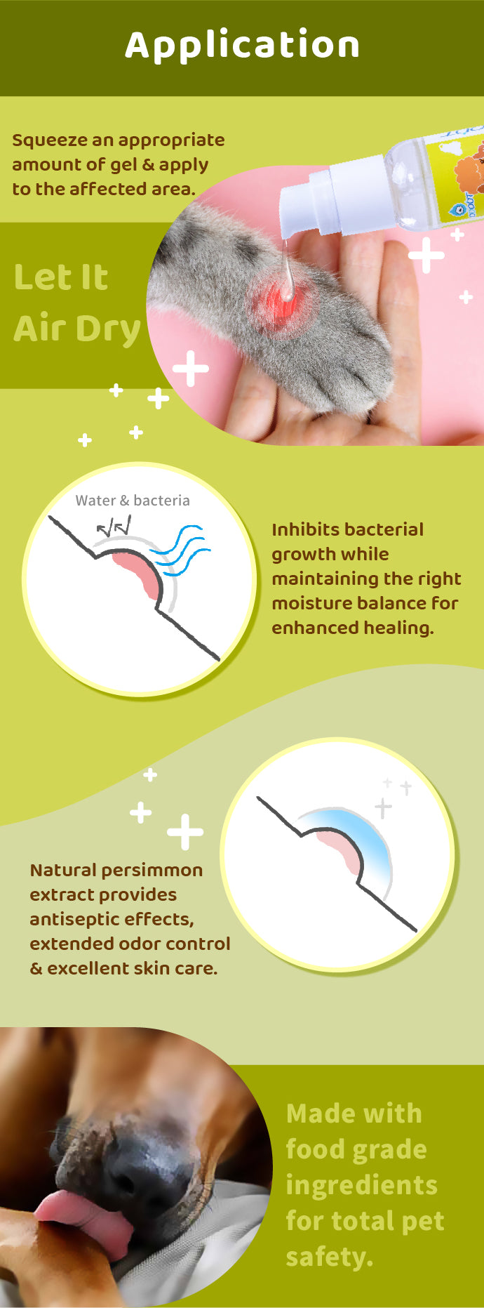 Pet Skin Care Gel