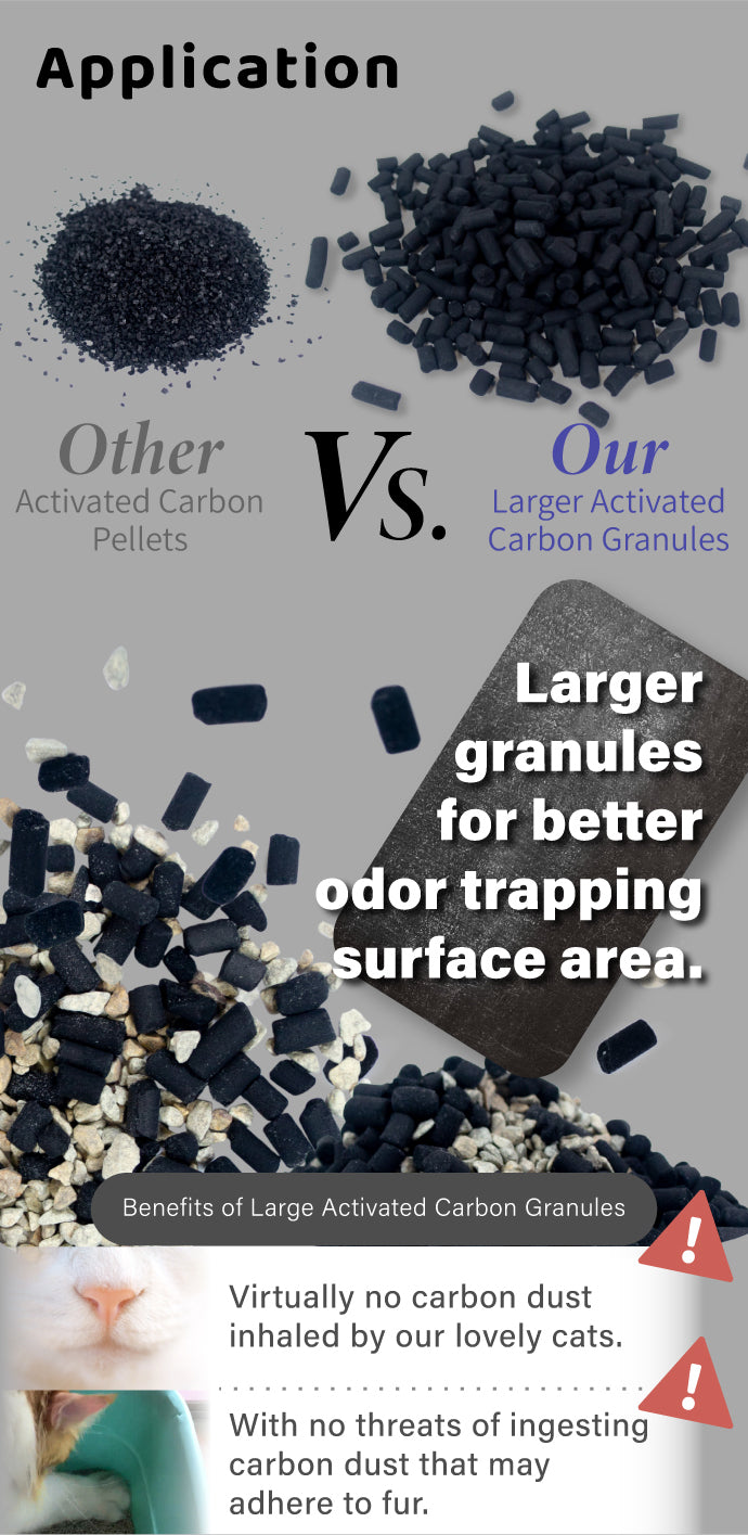 Potent Activated Carbon Granules (Cat Litter Deodorizer)