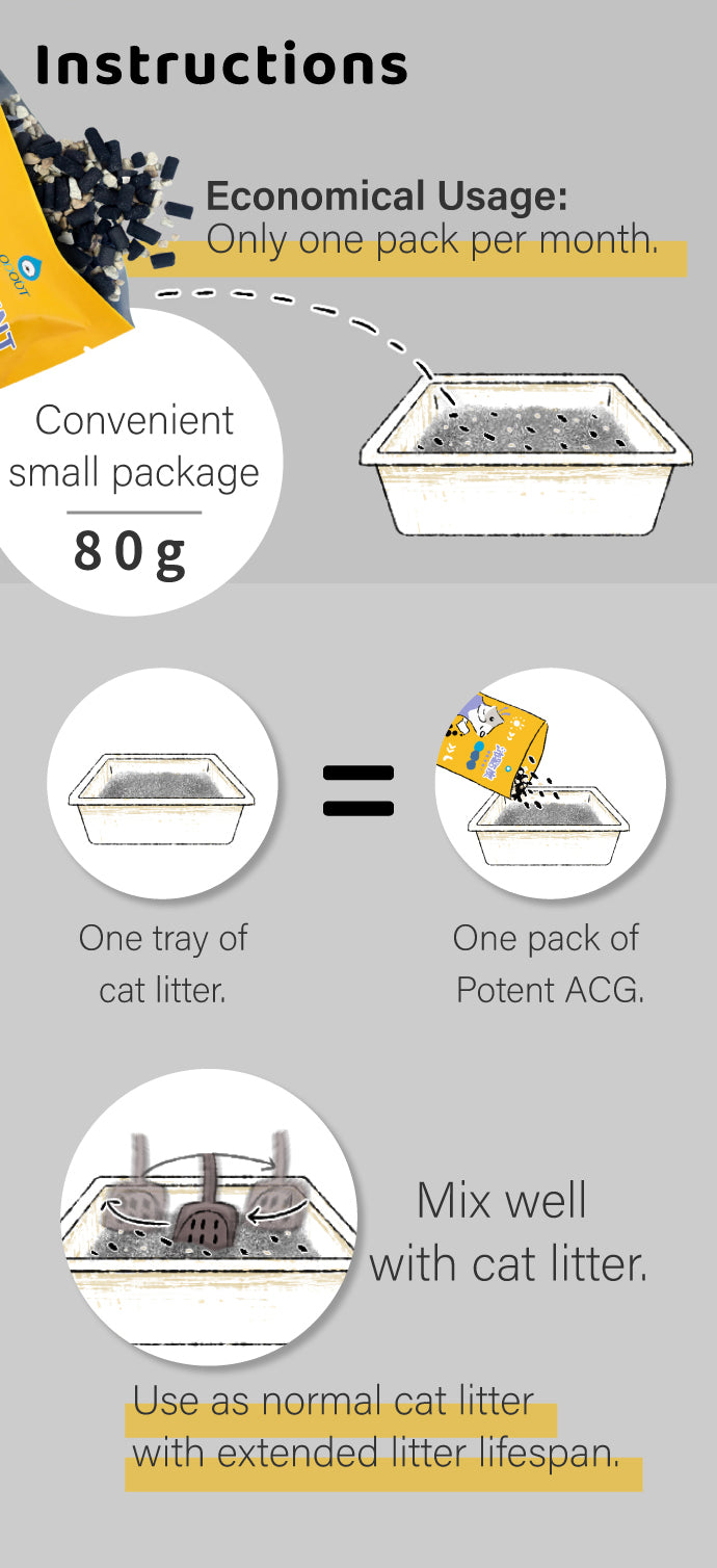 Potent Activated Carbon Granules (Cat Litter Deodorizer)